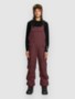 oxblood
