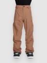 Volcom Dua Gore Tex Pants
