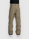 Volcom Dua Gore Tex Pants