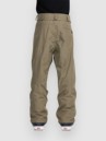 Volcom Dua Gore Tex Pants