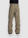 Volcom Dua Gore Tex Byxor