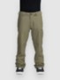 military