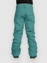 Volcom Frostique Ins Kids Pants