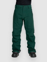 Volcom Guide Gore Tex Pro Shell Pants