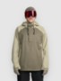 military