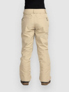 Volcom Kanyon Ins Gore Tex Byxor