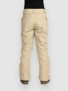 Volcom Kanyon Ins Gore Tex Hose