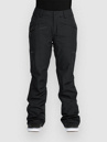 Volcom Kanyon Ins Gore Tex Pantalon