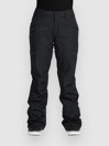 Volcom Kanyon Ins Gore Tex Pants