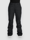 Volcom Kanyon Ins Gore Tex Pantalon
