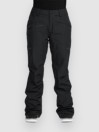 Volcom Kanyon Ins Gore Tex Pants
