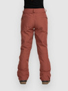 Volcom Kanyon Ins Gore Tex Pantalon