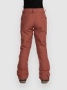 Volcom Kanyon Ins Gore Tex Pantalon