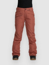 Volcom Kanyon Ins Gore Tex Pantalon