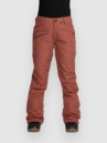 Volcom Kanyon Ins Gore Tex Pantalon