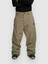 Volcom Kleveland Pants