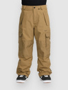 Volcom Longo Gore Tex Pants