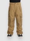 Volcom Longo Gore Tex Pants