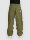 Volcom Longo Gore Tex Pants