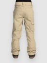 Volcom Pollock Pants