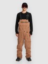 Volcom Roan Bib Pants