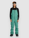 Volcom Swift Overall Bib Pants