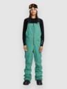 Volcom Swift Overall Bib Pants