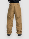 Volcom Tester 3L Gore Tex Pants