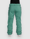 Volcom V.Co At Stretch Gore Tex Pantalon
