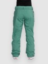Volcom V.Co At Stretch Gore Tex Pantalon