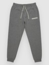DC Baseline Sweatpants