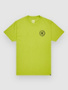 lime green