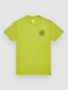 lime green