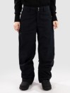 DC Riveter Housut
