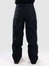 DC Riveter Housut