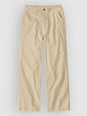 Patagonia Point Reyes Canvas Wide Leg Hose
