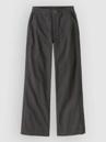 Patagonia Point Reyes Canvas Wide Leg Pantalon