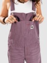 Carhartt WIP Bib Overall Straight Dungarees