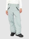 Rip Curl Anti Series Relax 10K/10K Pants