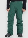 Quiksilver Estate Pants