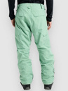 Burton Reserve Ins Pants
