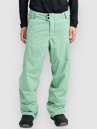 Burton Reserve Ins Pants