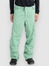 Burton Reserve Ins Pants