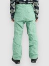 Burton Reserve 2L Byxor