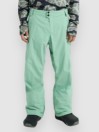 Burton Reserve 2L Byxor