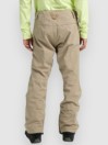 Burton Reserve Slm Pants