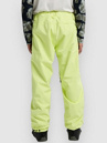 Burton Reserve 2L Relaxed Pants