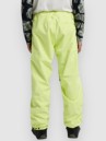 Burton Reserve 2L Relaxed Pants
