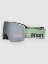 Anon M5S Soft Sage +Bonus Lens +Mfi Goggle