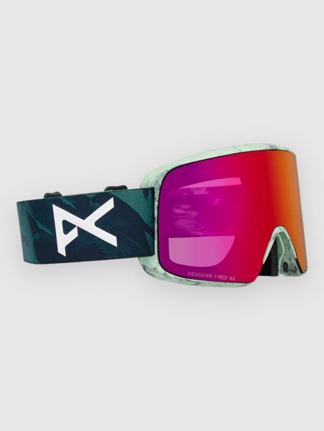 Anon M6S Family Tree Goggle